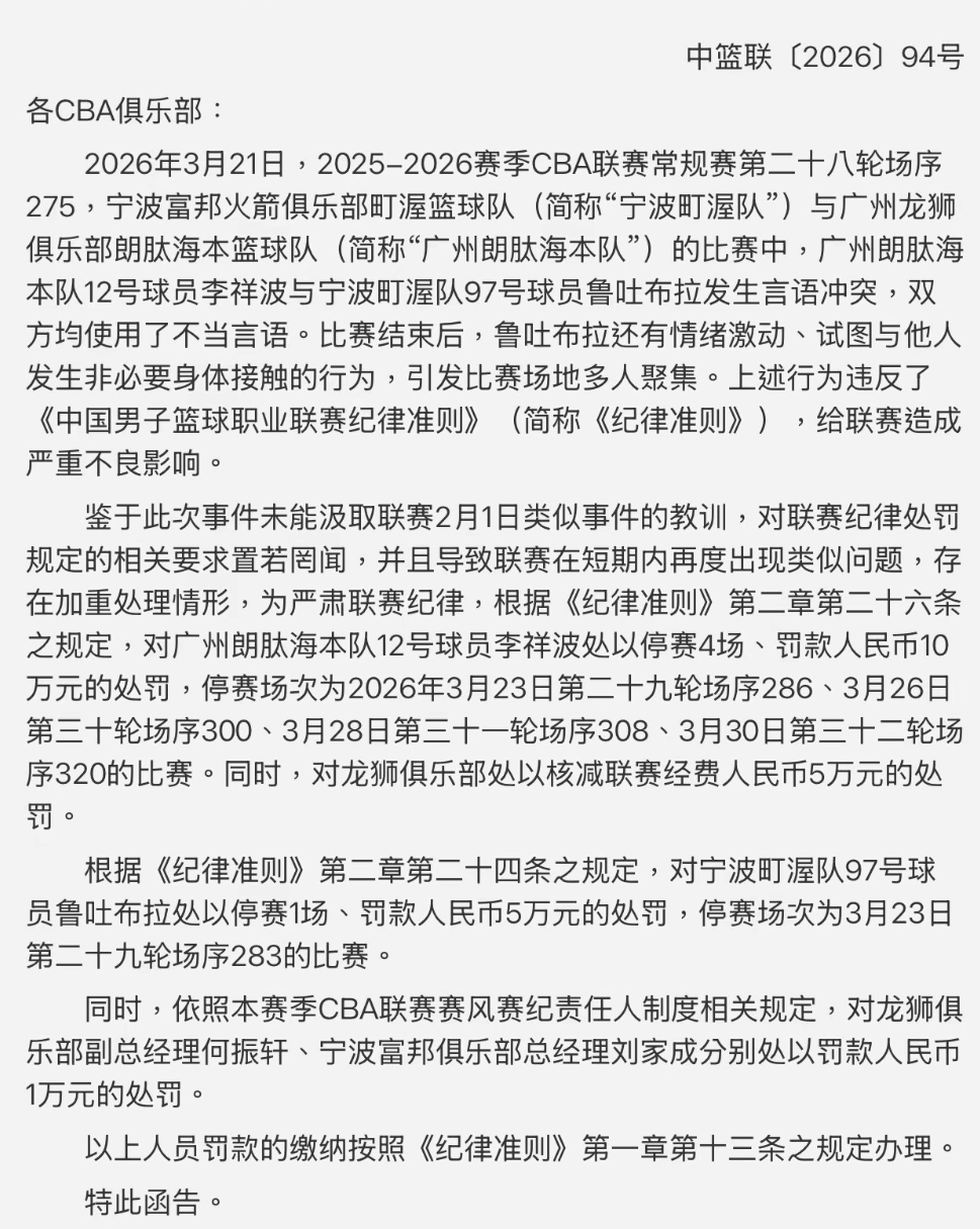 APP下载-CBA重罚!李祥波因不当言论被禁赛4场,鲁吐布拉情绪激动被禁1场